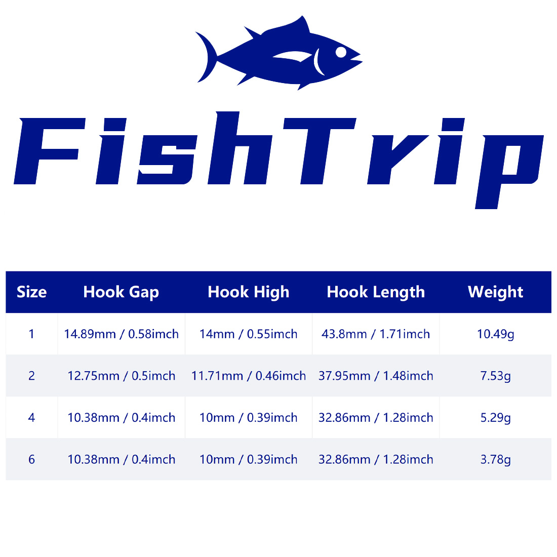 FishTrip 10Pcs Jig Head Fishin - Fishing Hook Assortment ulasan dan harga